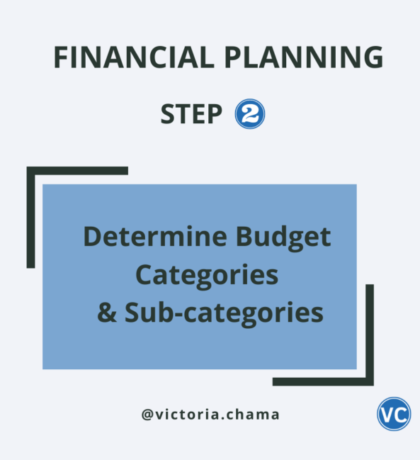Determine Budget Categories and sub-categories