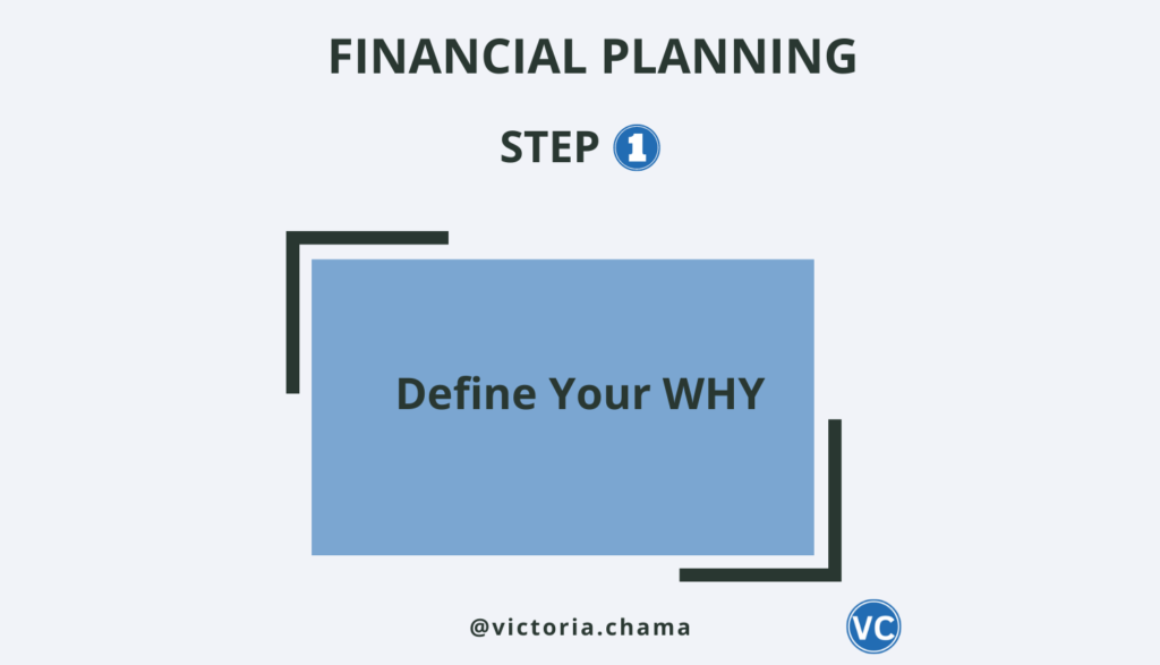 Define your WHY -Finanacial Planning
